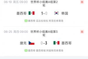 2分钟连丢2球!墨西哥本届前4战全胜0丢球,对阵英格兰2分钟丢2球