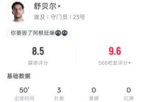 挪威vs英格兰直播_挪威vs英格兰在线直播_挪威vs英格兰在线观看无插件