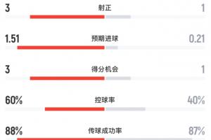 蜘蛛直播-免费无插件直播在线观看_蜘蛛直播nba免费高清现场直播