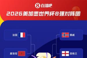 世界杯直播_世界杯直播高清入口在线看平台_世界杯直播无插件赛事视频