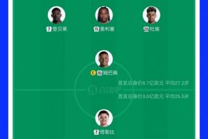2026世界杯直播_美加墨世界杯直播观看入口_高清世界杯直播在线观看入口