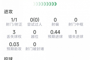 世界杯巴西直播_世界杯巴西直播在线观看_世界杯巴西直播视频无插件