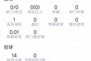 挪威vs英格兰直播_世界杯挪威vs英格兰直播_挪威vs英格兰比赛回放