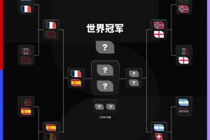 世界杯直播_世界杯高清直播CCTV5在线观看_2026世界杯无插件免费直播