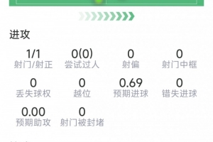 阿根廷vs瑞士直播_阿根廷vs瑞士免费在线直播_阿根廷vs瑞士免费观看直播在线
