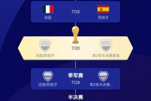 蜘蛛直播_蜘蛛免费NBA在线直播_蜘蛛足球无插件高清观看