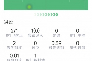 法国vs西班牙直播_世界杯法国vs西班牙直播_法国vs西班牙高清比赛直播