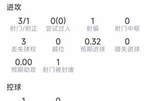 法国vs西班牙直播_法国vs西班牙赛事直播_法国vs西班牙超清在线直播