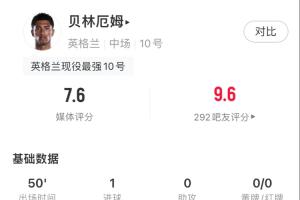 法国vs西班牙直播_法国vs西班牙在线观看_法国vs西班牙视频直播