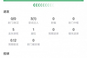 世界杯直播_世界杯免费实时高清直播_世界杯视频在线观看无插件
