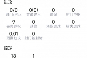 法国vs西班牙直播_法国vs西班牙世界杯直播_法国vs西班牙高清比赛直播
