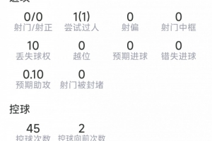 法国vs西班牙直播_法国vs西班牙免费观看直播在线_法国vs西班牙在线直播