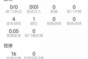 法国vs西班牙直播_世界杯法国vs西班牙在线观看_法国vs西班牙视频直播