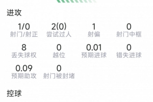 世界杯直播_世界杯直播观看在线观看高清_世界杯直播在线观看cctv5