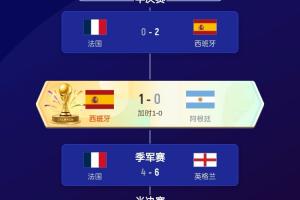 世界杯内马尔赛程直播免费观看_世界杯内马尔赛程免费视频无插件播放