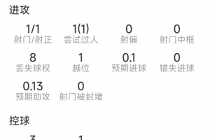 蜘蛛直播_蜘蛛直播足球在线观看_蜘蛛直播NBA高清直播