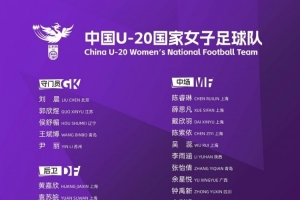 U20女足集训名单:王军挂帅欧阳玉环领衔,刘晨、卢家玉入选