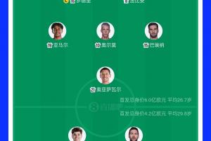 巴西直播_世界杯巴西录像_巴西直播视频在线观看
