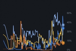 世界杯直播_cctv世界杯高清直播_免费世界杯直播在线观看