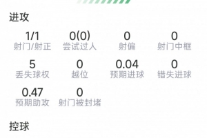 世界杯直播在线直播_世界杯在线直播_2026世界杯无插件直播