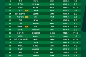 蜘蛛直播-专业体育直播_五大联赛_NBA直播_足球直播