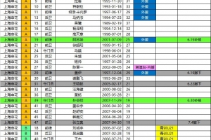 劲球直播-足球赛事直播-篮球赛事直播-NBA|CBA|英超直播