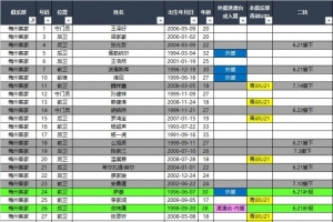 世界杯直播_世界杯高清直播CCTV5在线观看_2026世界杯无插件免费直播
