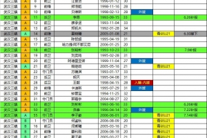 足球直播_足球直播免费在线观看_足球直播在线观看免费高清
