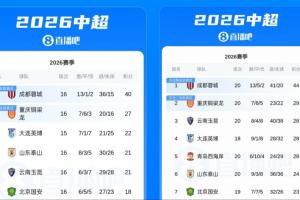 葡萄牙直播_葡萄牙直播免费高清_葡萄牙视频无插件在线观看