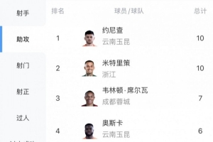 劲球直播_足球赛事直播_篮球赛事直播_NBA|CBA|英超直播