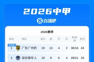 世界杯直播_世界杯在线直播_2026世界杯无插件直播