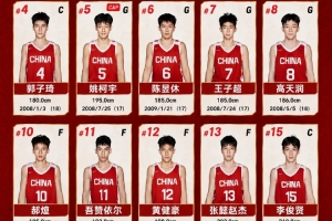 明年U19世界杯参赛队:中国、美国在列 欧洲6队最多 美洲&亚洲4队