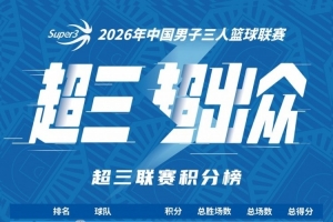 蜘蛛直播_蜘蛛免费NBA在线直播_蜘蛛足球无插件高清观看