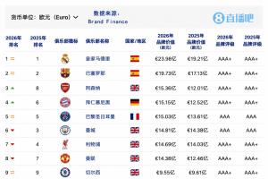 劲球直播_足球赛事直播_篮球赛事直播_NBA|CBA|英超直播