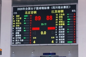 全国女篮锦标赛第七日综述:北京1分险胜江苏 四川大胜合肥