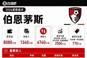 世界杯直播_世界杯免费直播在线直播_世界杯在线观看无插件