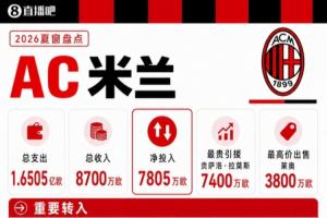 球帝直播_球帝免费高清直播观看_球帝直播无插件
