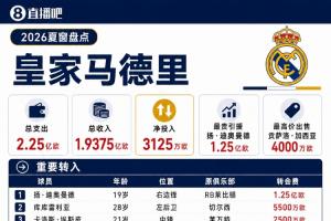 足球直播_足球免费在线高清直播_足球视频在线观看无插件