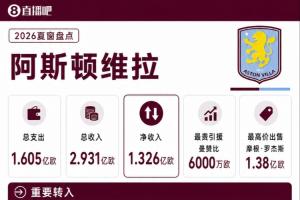 世界杯巴西直播_世界杯巴西直播在线观看_世界杯巴西直播视频无插件