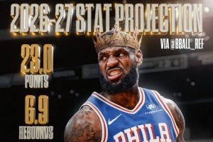 蜘蛛直播-专业体育直播_五大联赛_NBA直播_足球直播