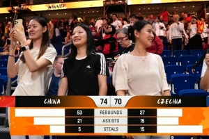《灌篮高手》诚不欺我!中国女篮疯抢53个篮板 比捷克多26个!