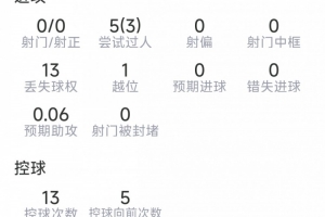 球帝直播_球帝免费高清直播观看_球帝直播无插件