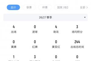 梅西比赛直播-在线观看梅西最新赛事|球王直播