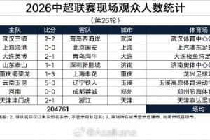 蜘蛛直播-蜘蛛体育免费直播_蜘蛛足球直播在线观看_足球在线直播