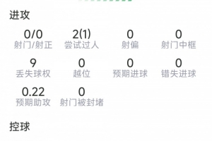 世界杯直播_世界杯高清直播_在线观看(无插件)世界杯比赛视频直播