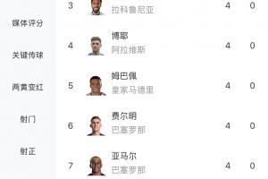 世界杯直播_cctv世界杯高清直播_免费世界杯直播在线观看