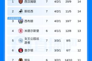足球直播_足球直播免费在线观看_足球直播在线观看免费高清