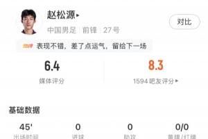 世界杯巴西直播_世界杯巴西直播在线观看_世界杯巴西直播视频无插件