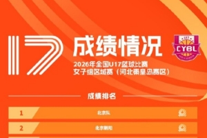 蜘蛛直播_蜘蛛免费NBA在线直播_蜘蛛足球无插件高清观看