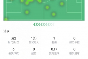 梅西世界杯直播-世界杯梅西直播免费高清在线观看_世界杯视频在线观看无插件